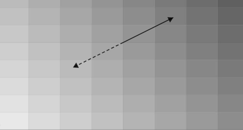 2D Slope Calculator