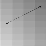 2D Slope Calculator