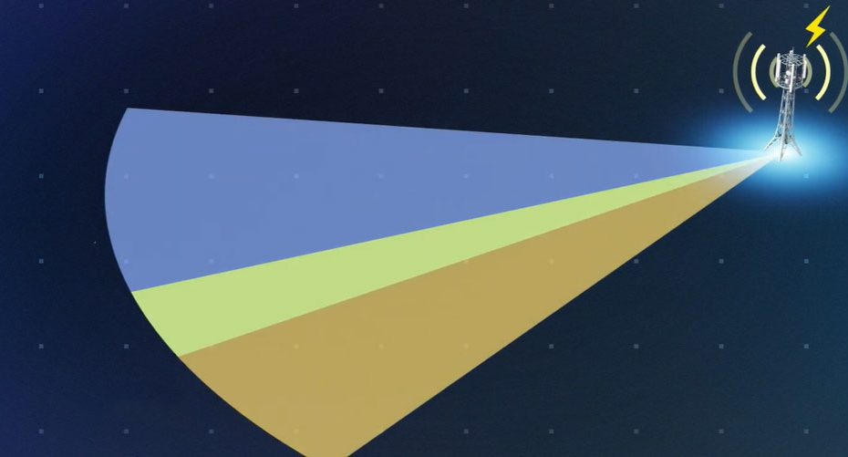 NTT Mobile GNSS Positioning