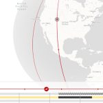 Spire Global seleccionada para proporcionar datos de ocultación por radio GNSS para sistemas de seguimiento hipersónico Spire Global