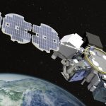 Northrop Grumman LR 450 Navigation System