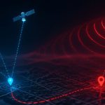 gnss spoofing