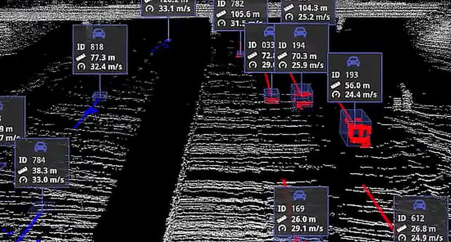 Aeva 4D LiDAR