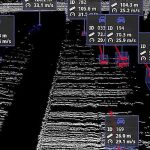 Aeva 4D LiDAR