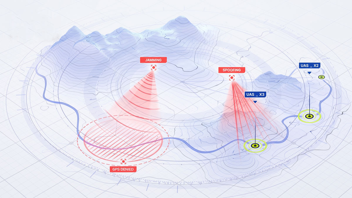Locus Lock Raises Strategic Funding to Launch Leo200 Software-Defined GNSS Platform